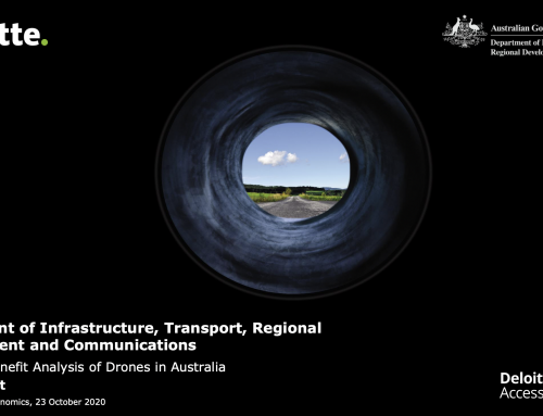 Economic Benefit Analysis of Drones in Australia